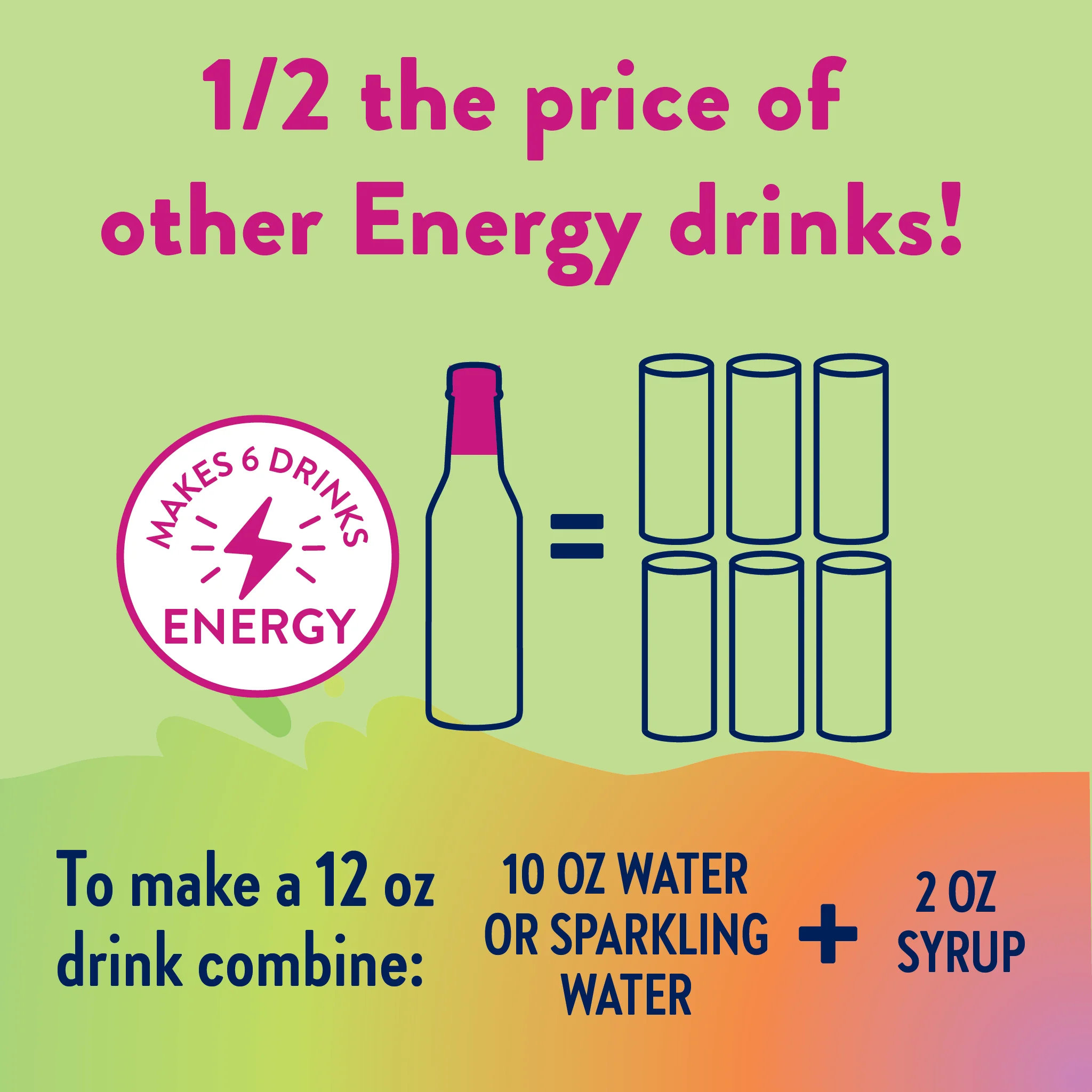 Sugar Free Peach Mango Energy Syrup - 375ml - Image 4