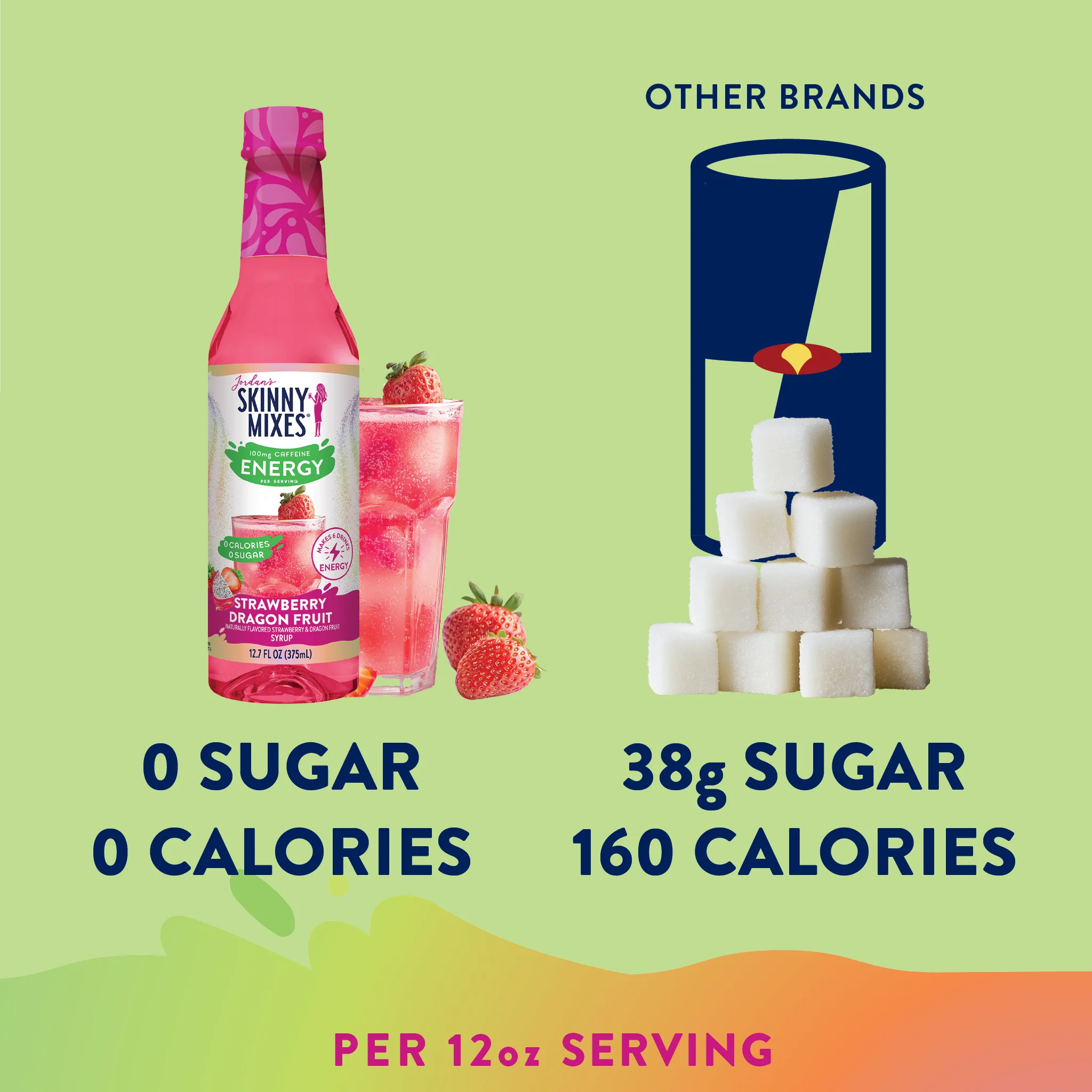 Sugar Free Strawberry Dragon Fruit Energy Syrup - 375ml - Image 4