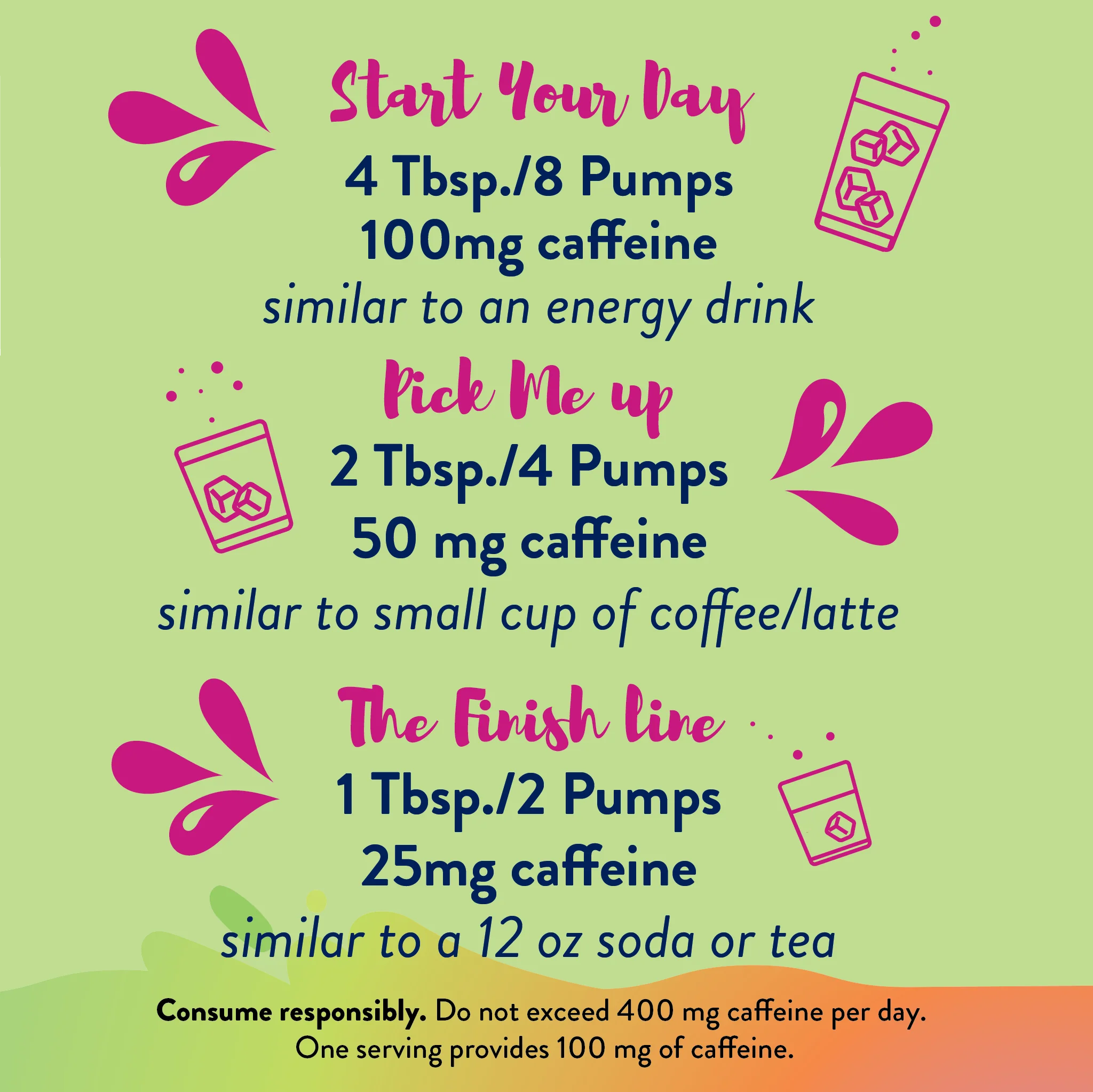 Sugar Free Peach Mango Energy Syrup - 375ml - Image 8