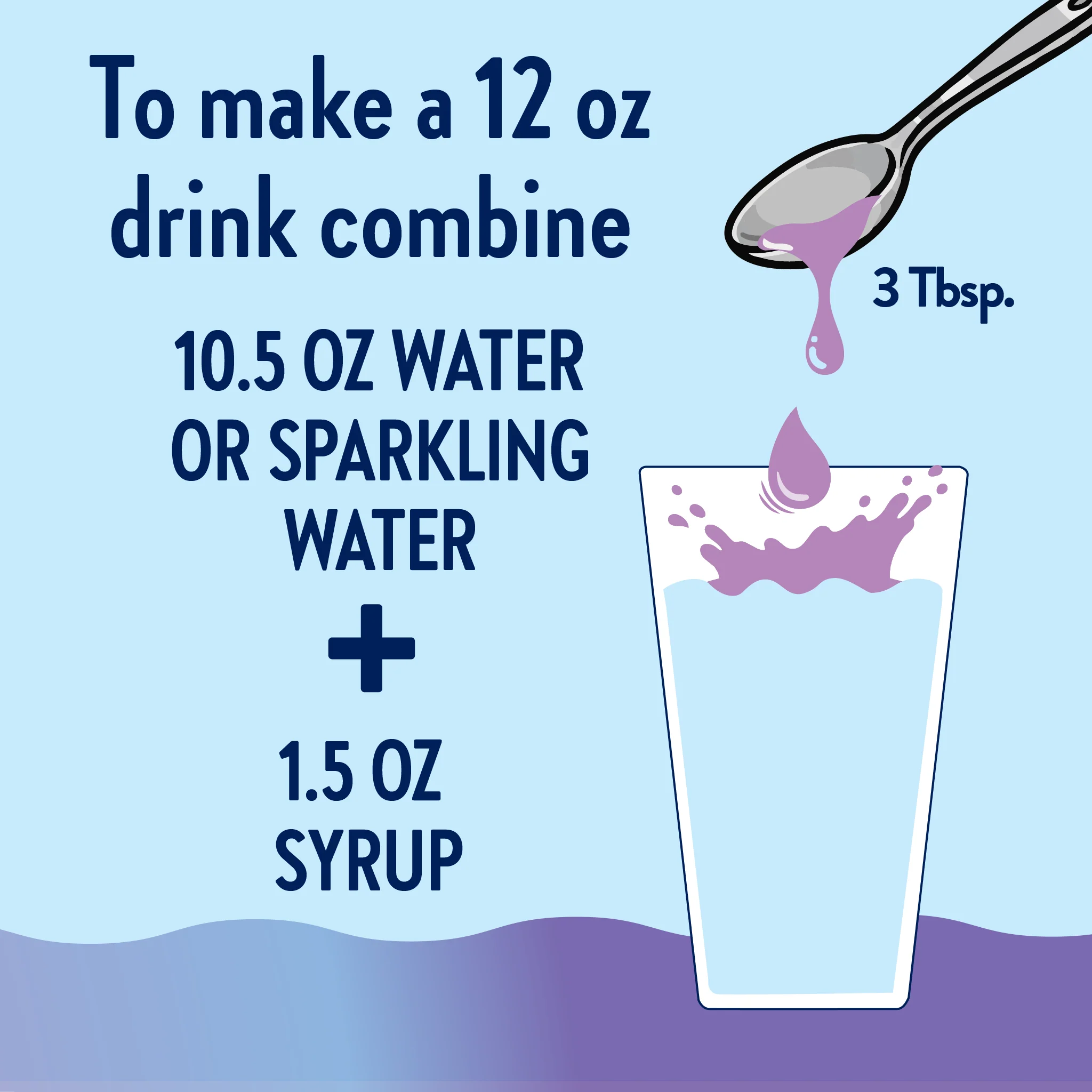 Sugar Free Unicorn Hydration Syrup with Electrolytes - 375 ml - Image 5