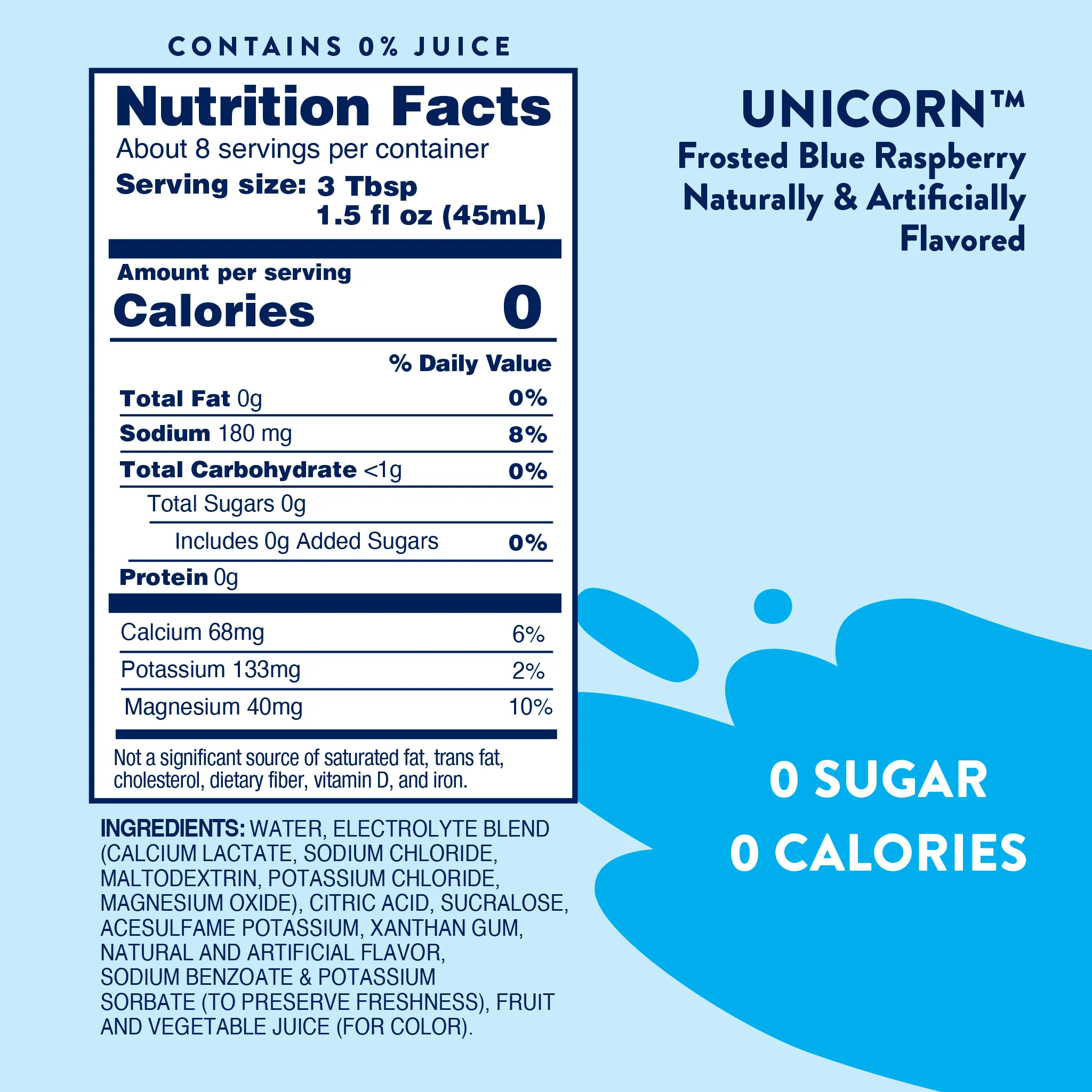Sugar Free Unicorn Hydration Syrup with Electrolytes - 375 ml - Image 8